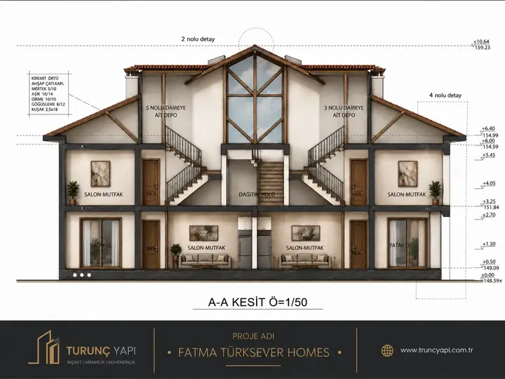 Mimari Proje Çözümleri — Muğla ve Fethiye bölgesi görsel 5